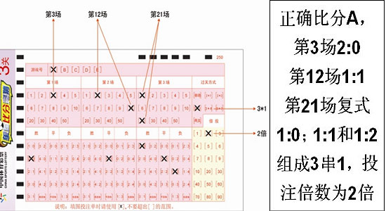 世界杯北京单场足球彩票竞猜九种投注单介绍(图)