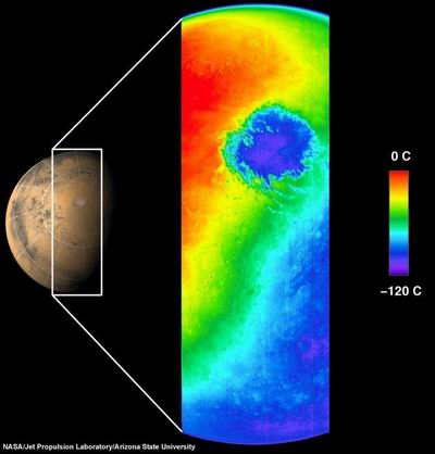 科技 火星/“奥德赛”太空船拍摄到的火星全景图...