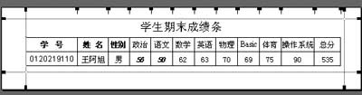 正文 图2   (3)在"页眉/页脚"框中以居中方式设置页眉为"学生成绩条"