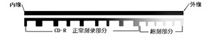 http://image2.sina.com.cn/IT/c/2002-11-11/1_2-68-897-8_20021111102521.jpg