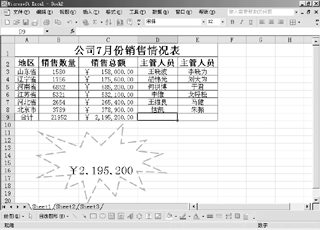 让你的Excel表格更具生命力和印象深刻_办公专