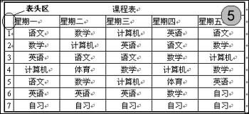 用Excel 2000与Word 2000制作课程表_办公专