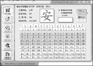 是拼音声母键,再下面的96个键是韵母键(如图所