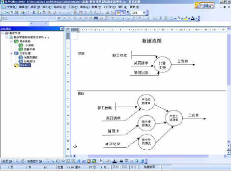 永中Office应用技巧-SA方法解决方案_办公专区