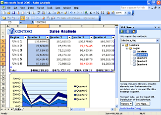 office 2003办公新特性全面介绍