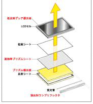 [剖析]如何给笔记本电脑液晶屏换灯管word免费下载