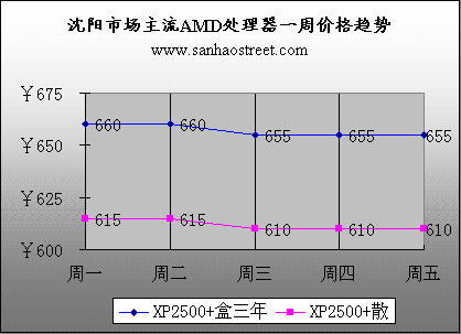 U62P2T1D351116F1514DT20040419154200.gif