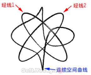 3DSMAX球类总动员:打造一个超酷立体篮球