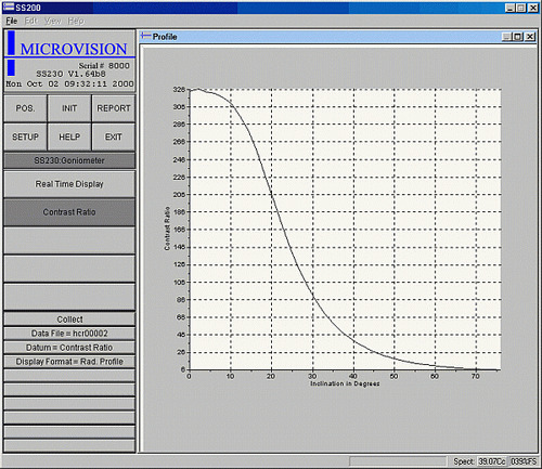 ҲԿɿLCDԱȶȵʵ