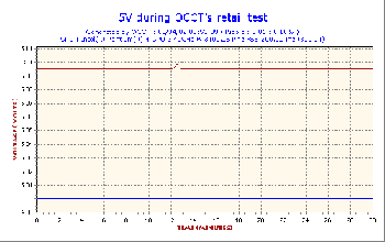 ATX12V2.0׼̨660Դ(4)