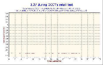 ATX12V2.0׼̨660Դ(4)