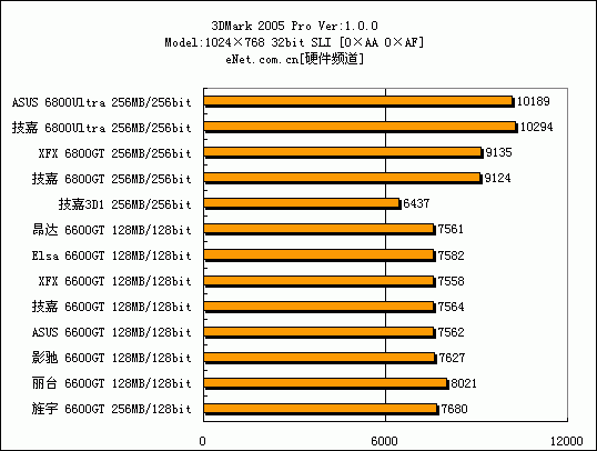 ŷ룺13SLIԿȺŹ(52)