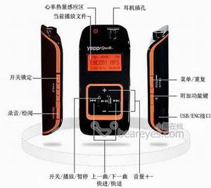 标新立异运动无限运动型MP3汇总导购