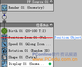 3DSMax7PFSource粒子攻略7:导弹追踪动画(3)