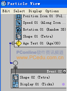 3DSMax7PFSource攻略5:粒子流系统操作(4)