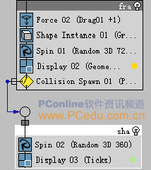 3DSMax7PFSource粒子攻略6:真实爆炸场面(7)