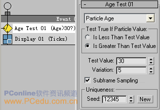 3DSMax7PFSource粒子攻略4:Test功能①