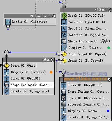 3DSMax7PFSource粒子攻略7:导弹追踪动画(11)