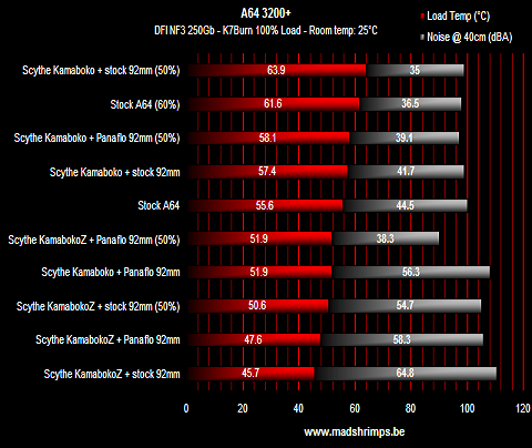 17Athlon64ɢ(3)