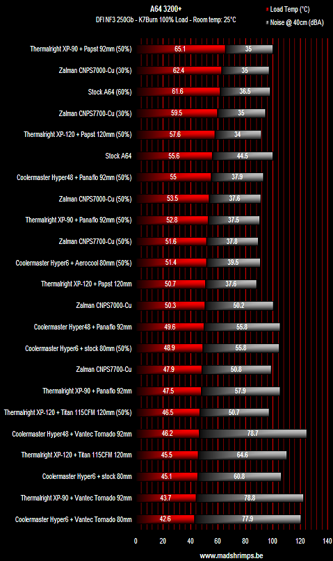 17Athlon64ɢ(19)