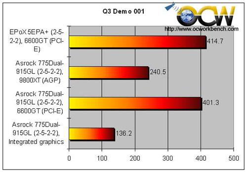 ʹҾDual915GL(8)