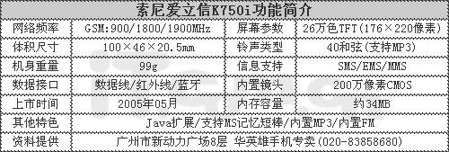 3880лK750iȻռ