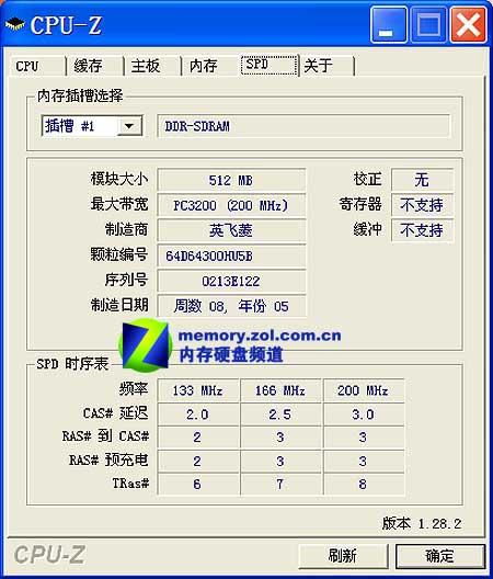 ȳDDR450Ӣ512Mڴ360Ԫ(4)