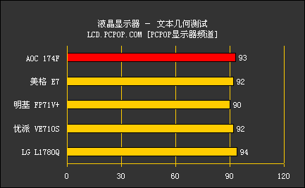 ᱡԾAOCƬҺԱĿLCD(4)