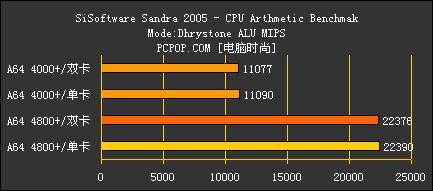 ˫˲AMDX24800+Ȳ(9)