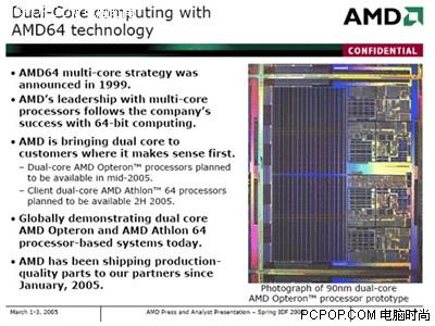 ˫˲AMDX24800+Ȳ(4)