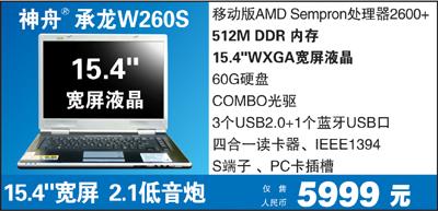 15.4۱ʼǱ5999Ԫ