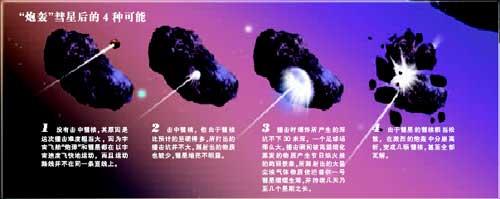 新京报：人类历史上首次撞击彗星(组图)