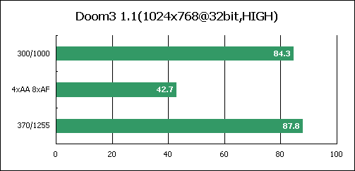 6600GTPC66G-SH-IIԿ(4)