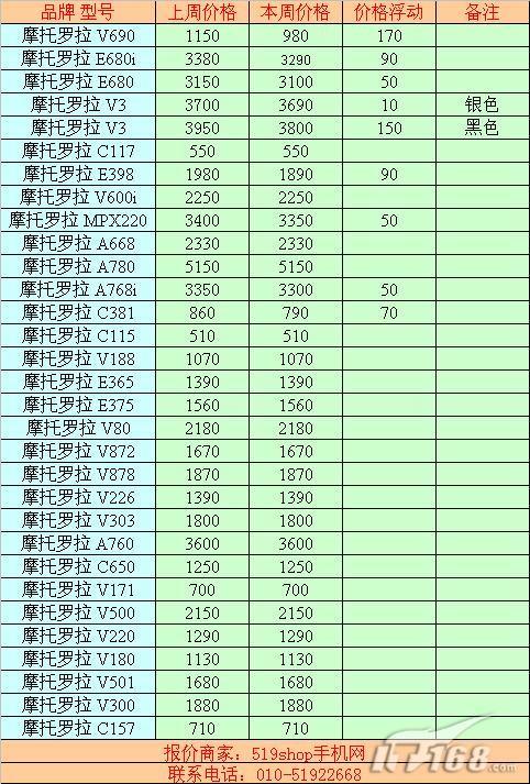 5ձֻۣŵ76103500Ԫ(2)