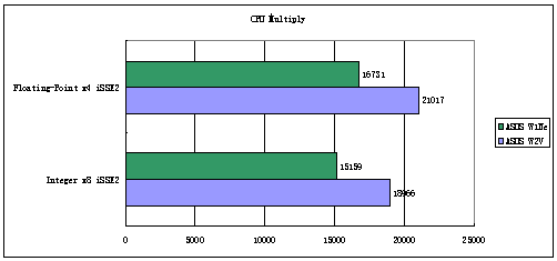 ټĸ˶3CʼǱW2Vϸ(11)