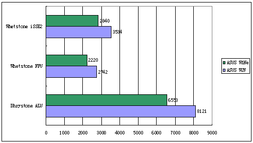 ټĸ˶3CʼǱW2Vϸ(11)