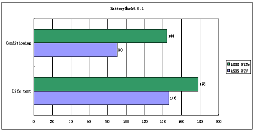 ټĸ˶3CʼǱW2Vϸ(12)