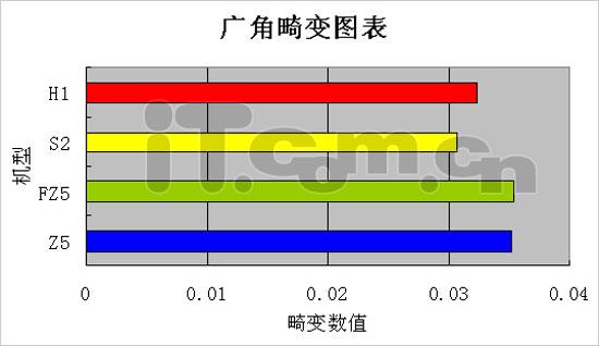 â¶Ŀ12ѧ佹DC(12)