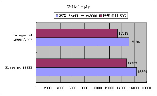 ڴ5999ԪʼǱϸ(11)