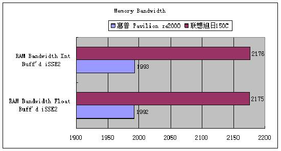 ڴ5999ԪʼǱϸ(11)