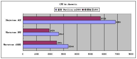 ڴ5999ԪʼǱϸ(11)