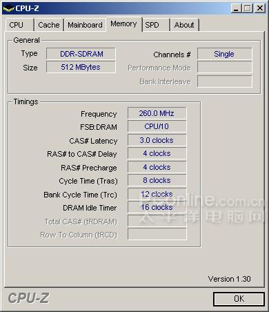 400FSBǿ64λ2500+(6)