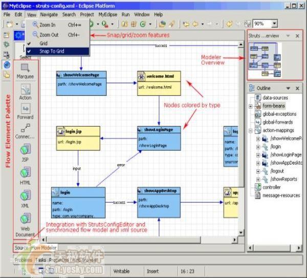 现代Java Web开发架构分析_技术