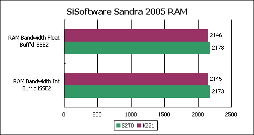 ѩ΢S270ʼǱƪ(8)