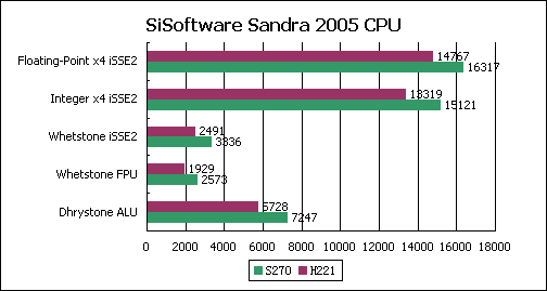 ѩ΢S270ʼǱƪ(8)