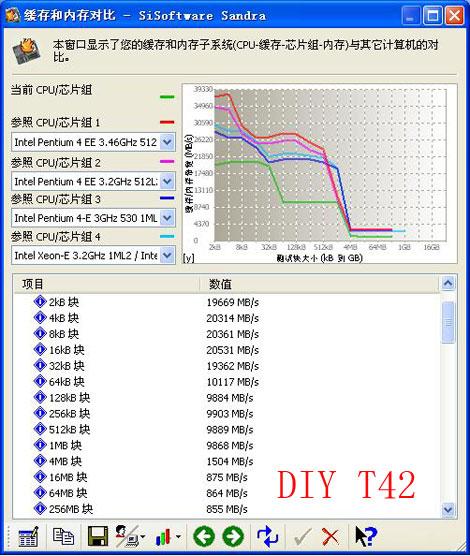 СҲԼT42ʼǱ(19)