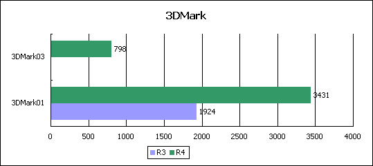 δĵЦCF-R4(10)