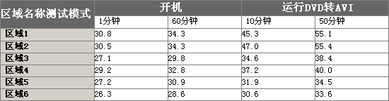 δĵЦCF-R4(7)