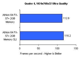 ˭֮20ѪսQuake4(7)