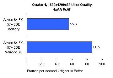 ˭֮20ѪսQuake4(7)